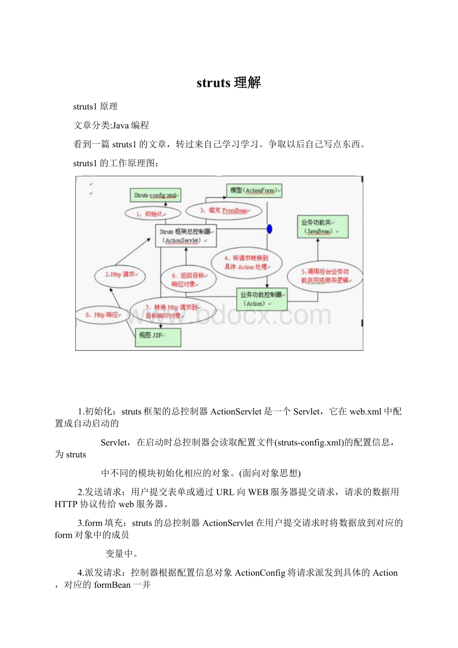 struts理解.docx