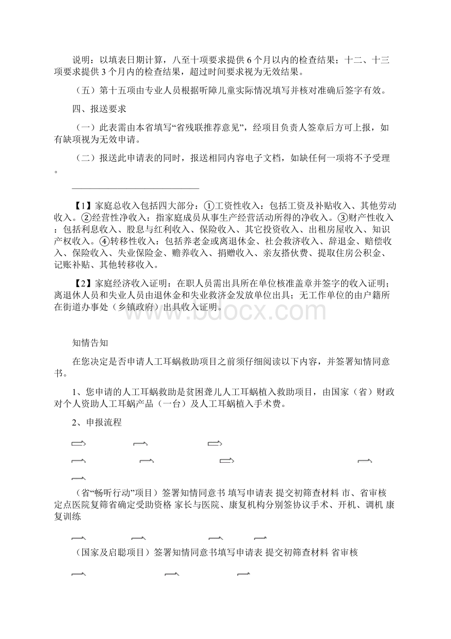 人工耳蜗救助项目申请表江苏.docx_第2页