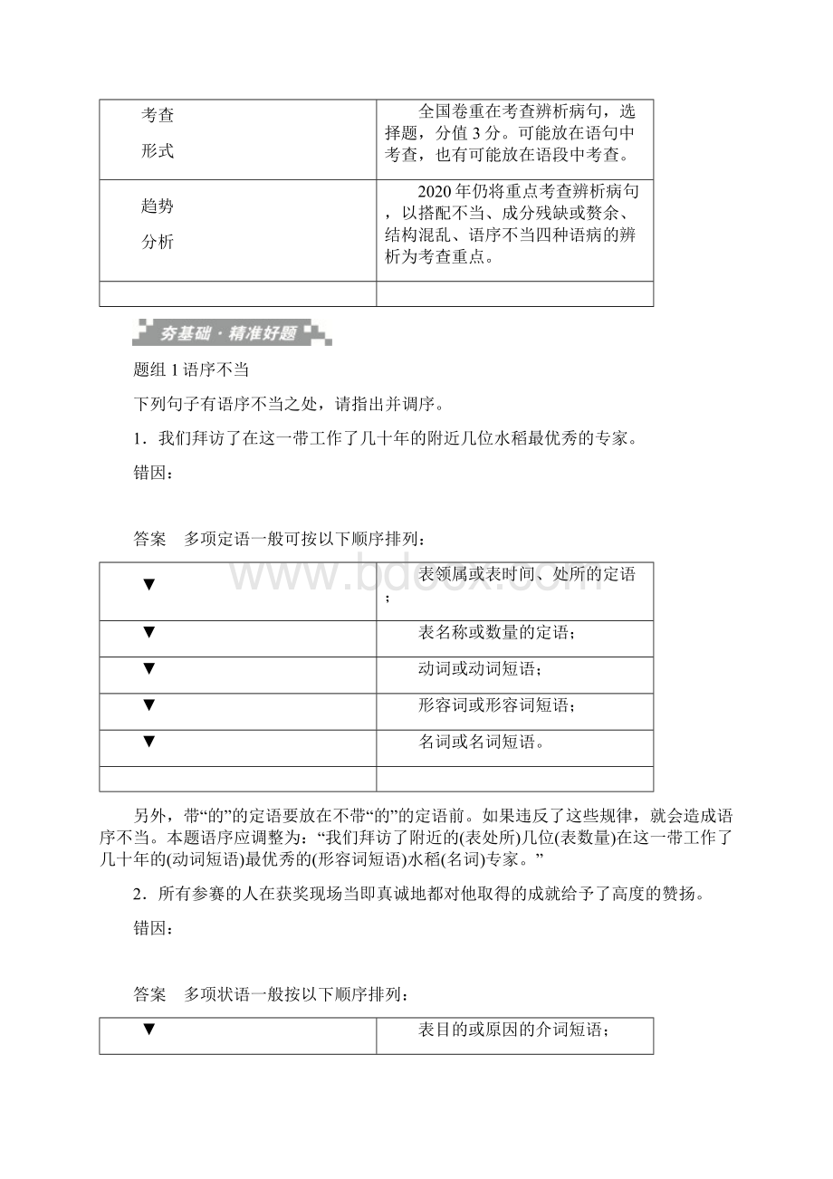 高考语文考前精刷卷 专题二 辨析病句.docx_第3页