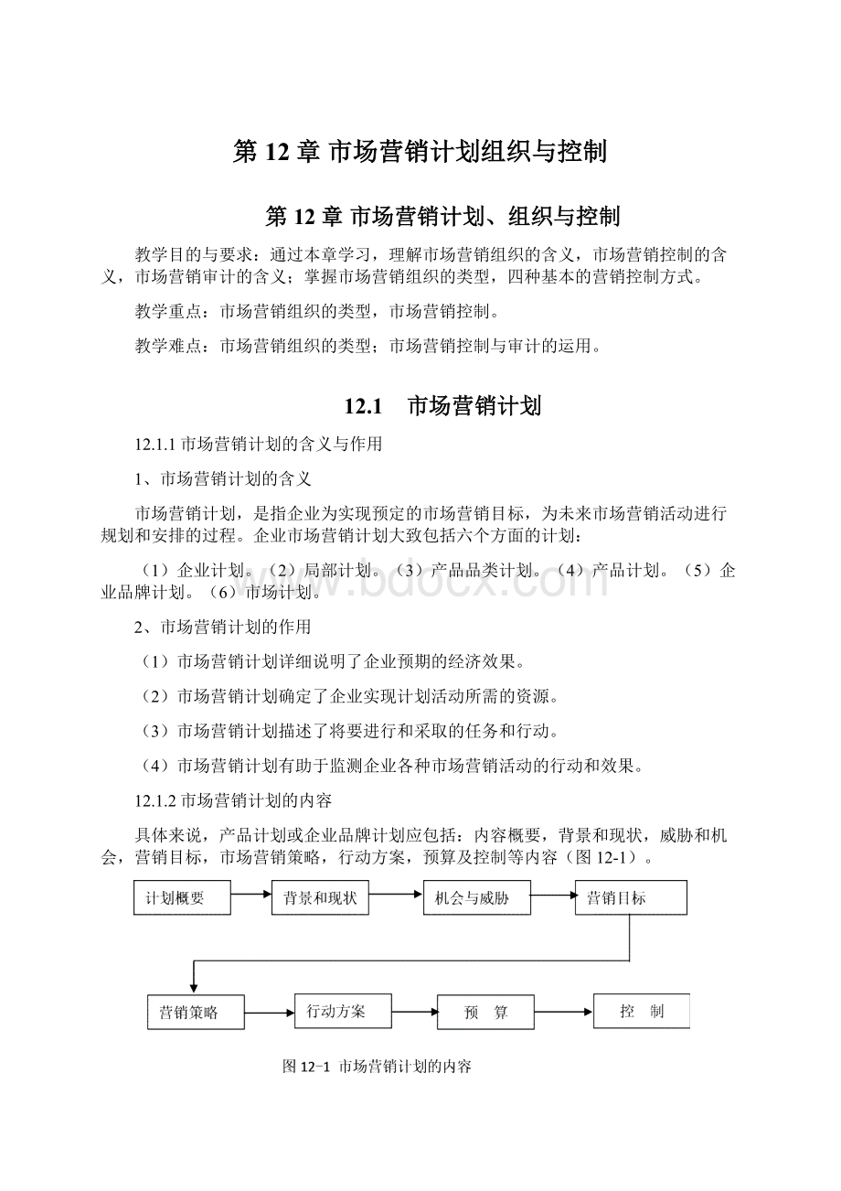 第12章市场营销计划组织与控制Word下载.docx