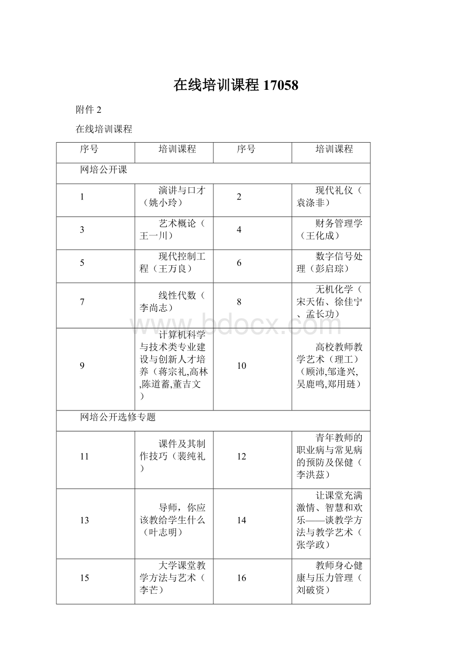 在线培训课程17058文档格式.docx