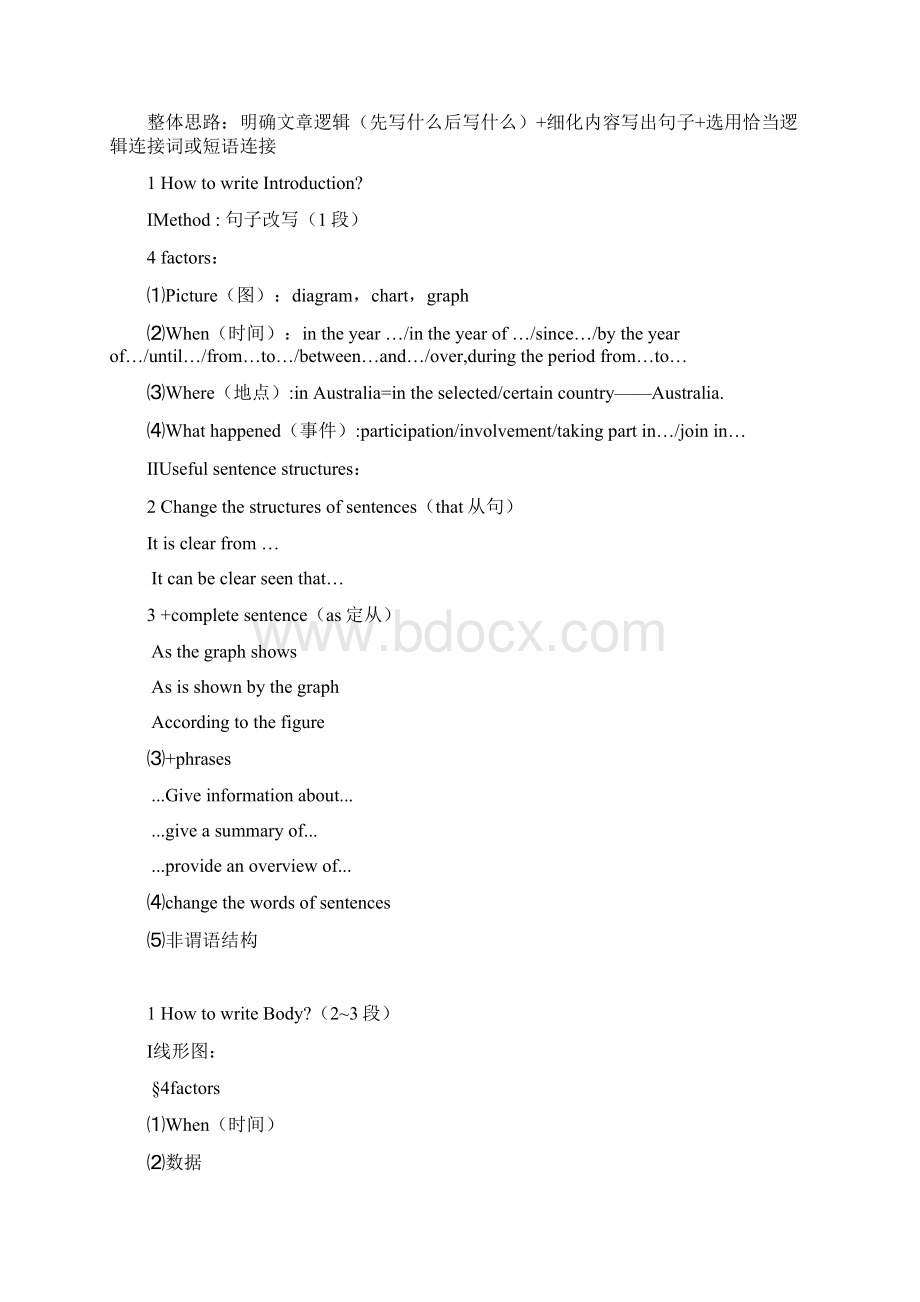 雅思小作文怎么写Word下载.docx_第2页