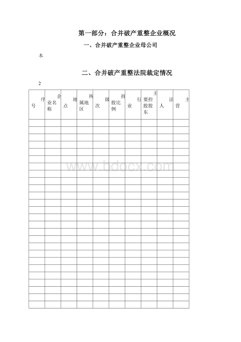 破产重整审计工作方案萧峰大侠青Word格式文档下载.docx_第2页