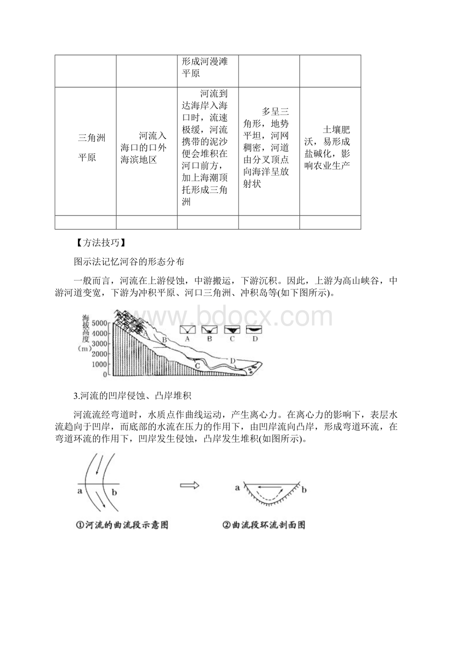 人教版高中地理 第四章 地表形态的塑造 43 河流地貌的发育学案1 新人教版必修1.docx_第3页