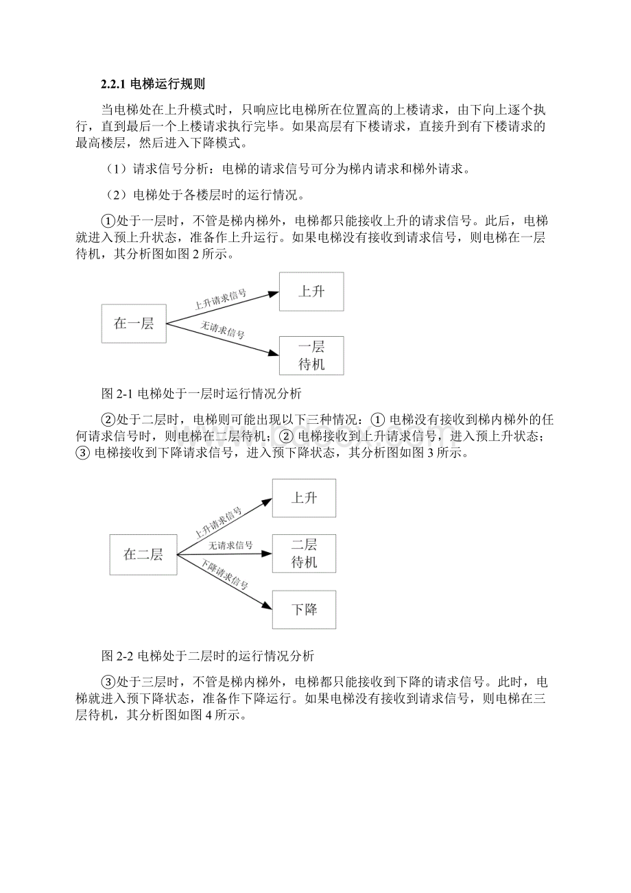 电梯控制器课程设计Word文档下载推荐.docx_第2页