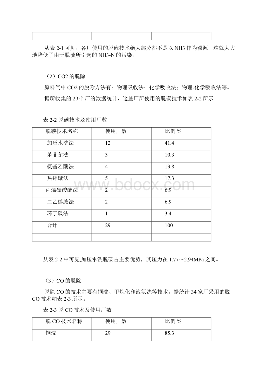 中型煤制合成氨尿素厂生产技术现状水污染治理现状及存在问题.docx_第3页