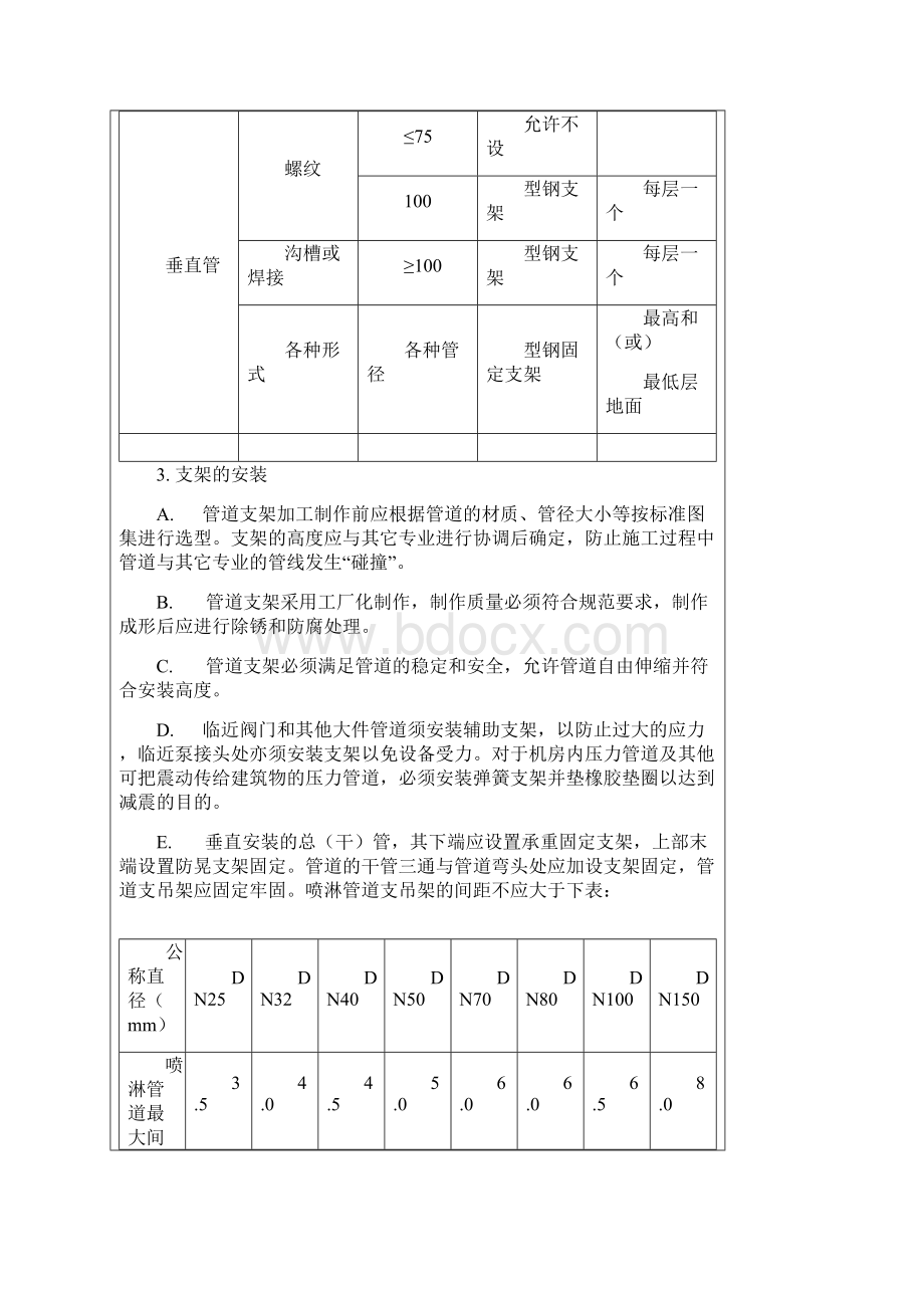 消防主要施工方法.docx_第3页