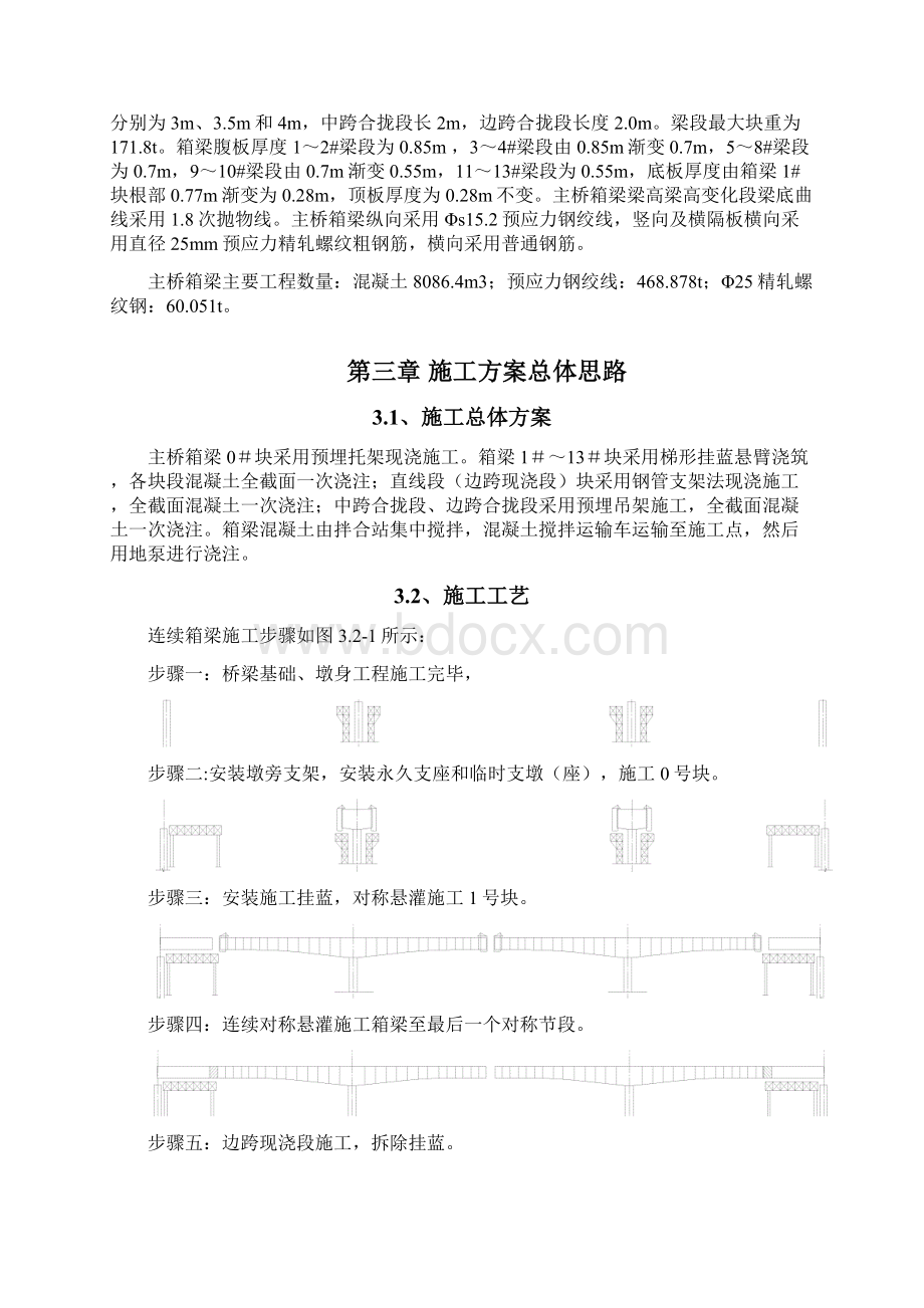 福建高速公路大桥工程挂篮施工方案含详细计算书ygWord格式.docx_第2页