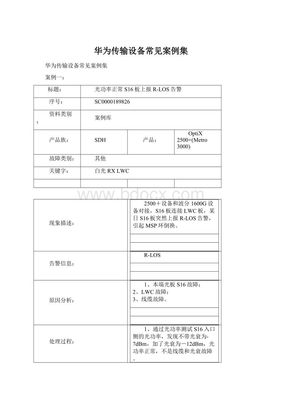 华为传输设备常见案例集Word文档下载推荐.docx