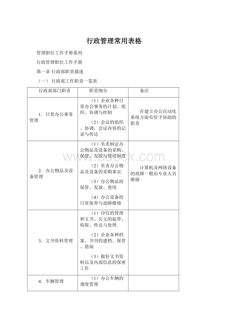 行政管理常用表格.docx