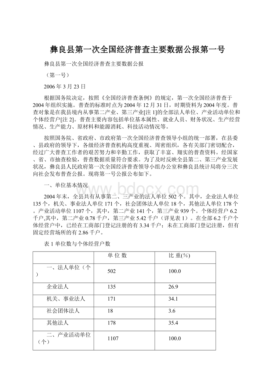 彝良县第一次全国经济普查主要数据公报第一号Word文件下载.docx