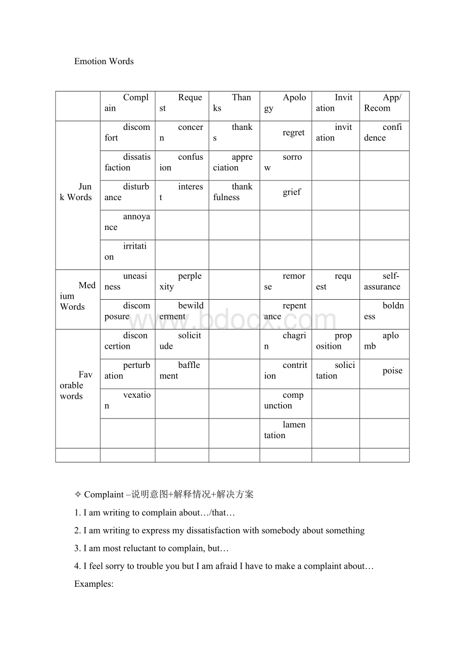 雅思G类小作文模板Word文件下载.docx_第3页