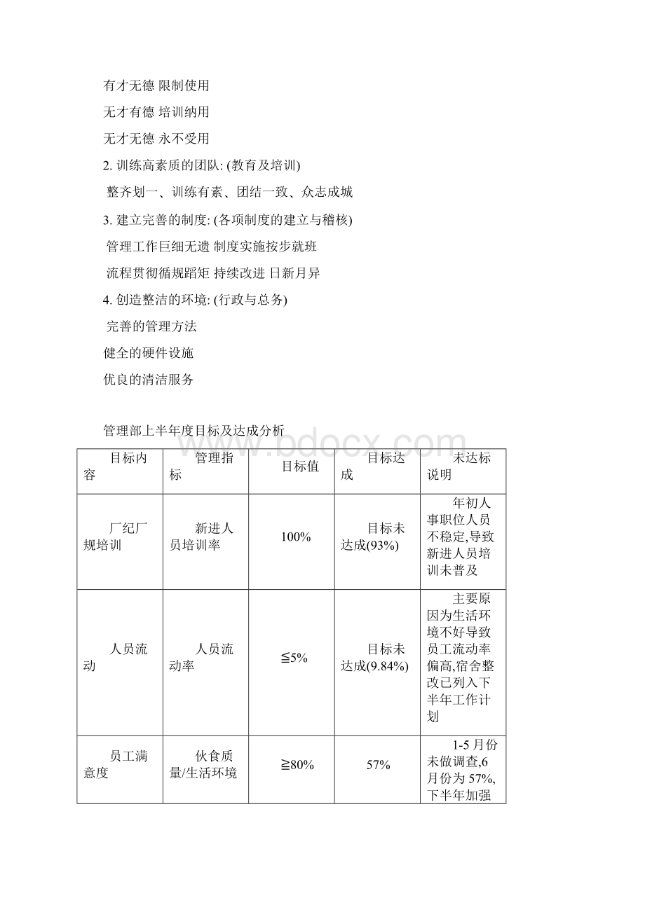 范本管理部部门手册Word文件下载.docx_第3页