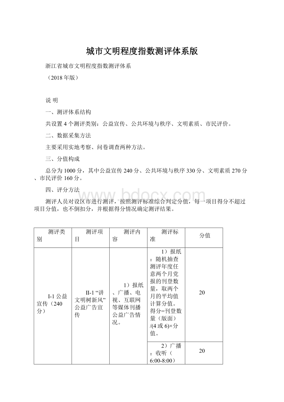 城市文明程度指数测评体系版Word文档格式.docx