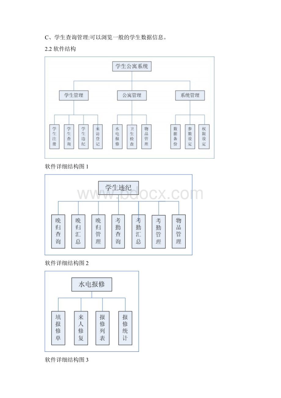 软件详细设计说明书doc.docx_第3页