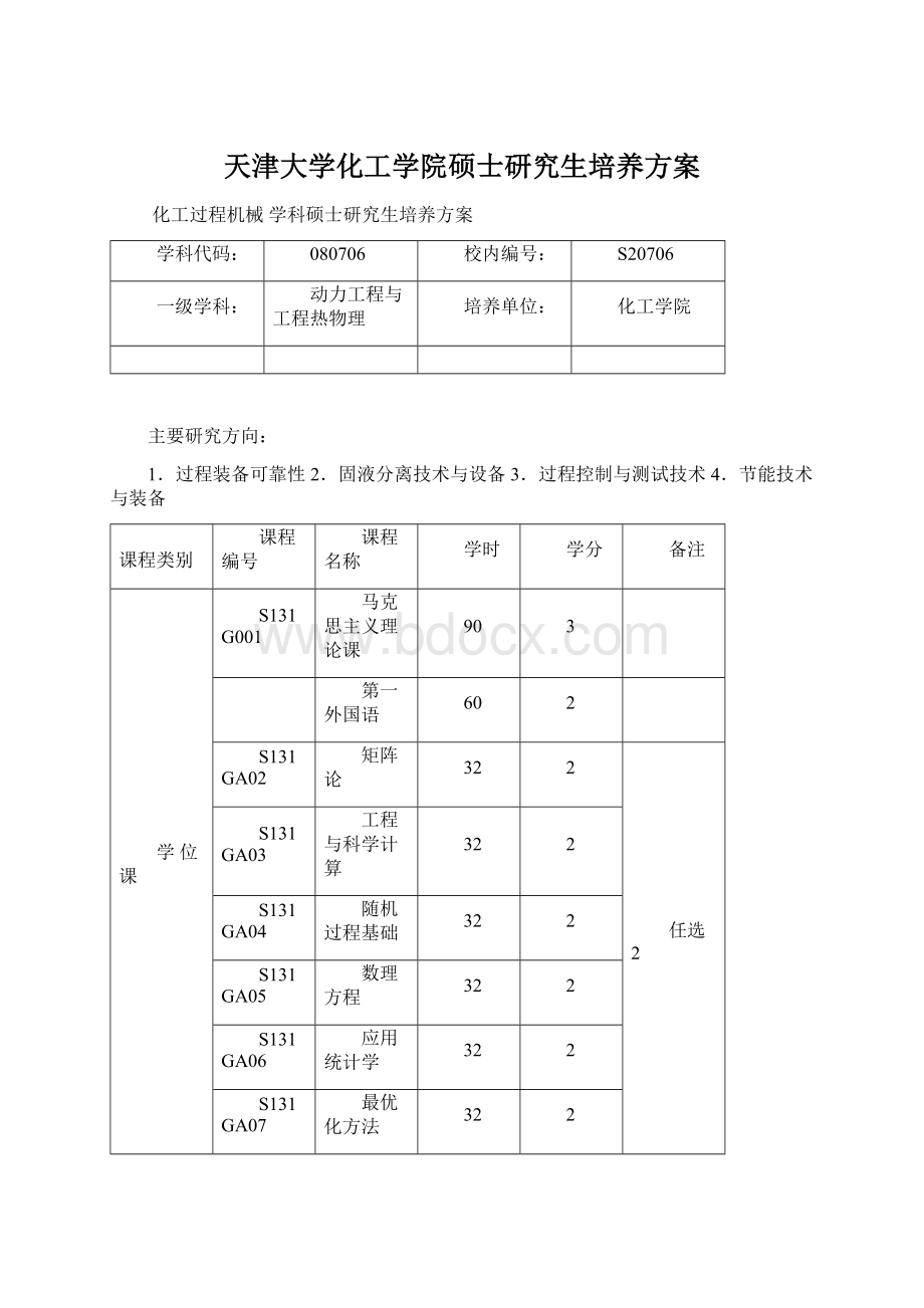 天津大学化工学院硕士研究生培养方案Word文档格式.docx