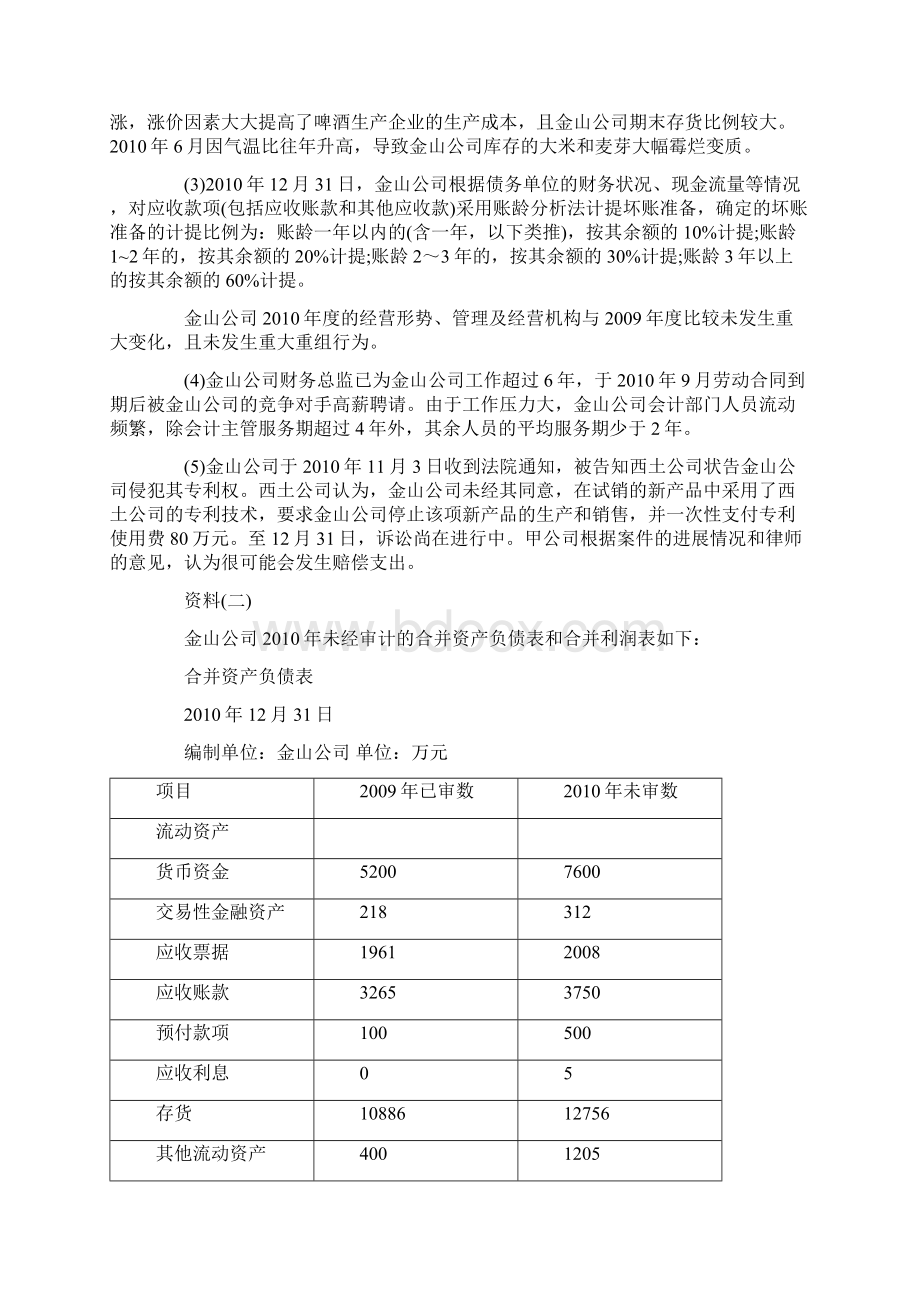 注册会计师综合阶段职业能力综合测试试题及答案1Word文件下载.docx_第2页