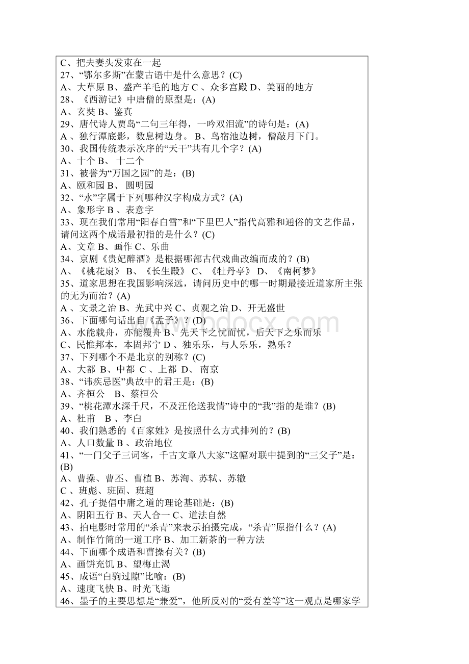 国学常识竞赛200题.docx_第3页