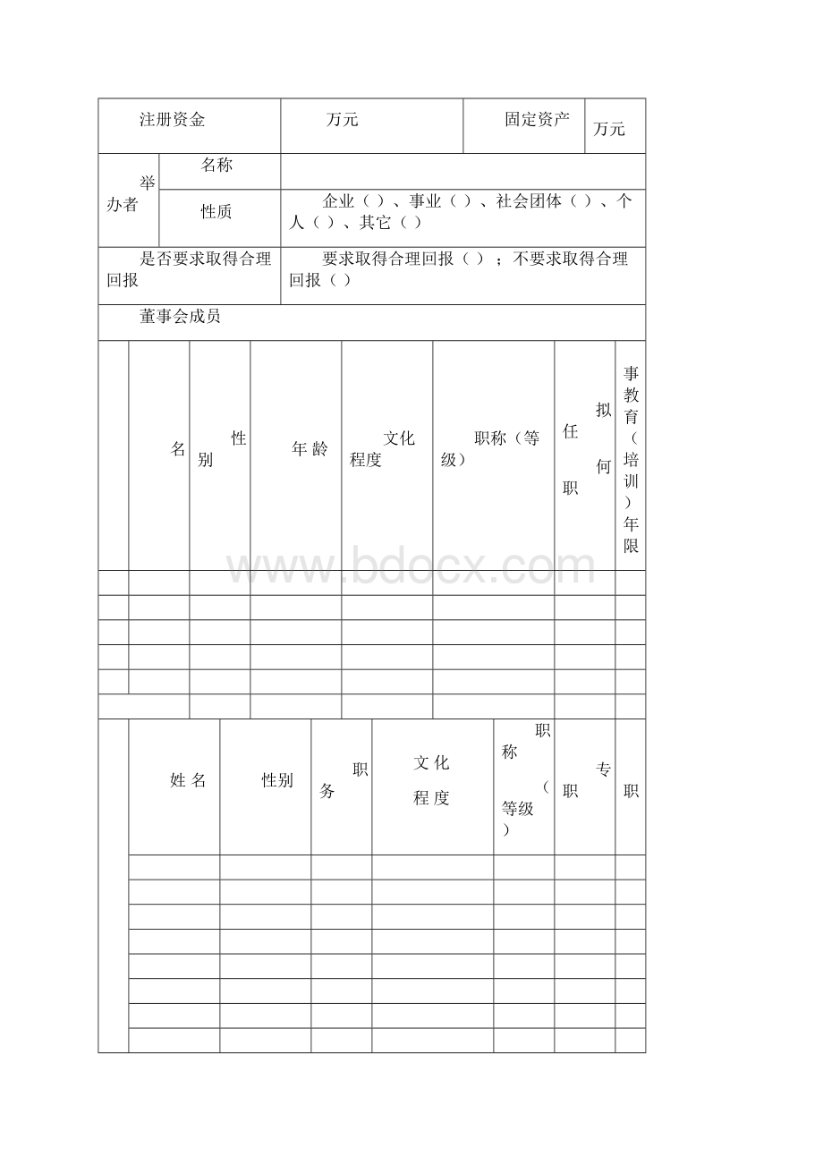 民办职业技能培训学校申办报告Word格式.docx_第3页
