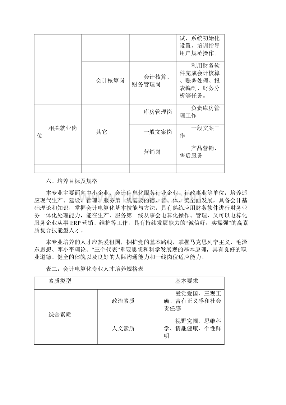 会计电算化专业标准汇编Word文档格式.docx_第2页