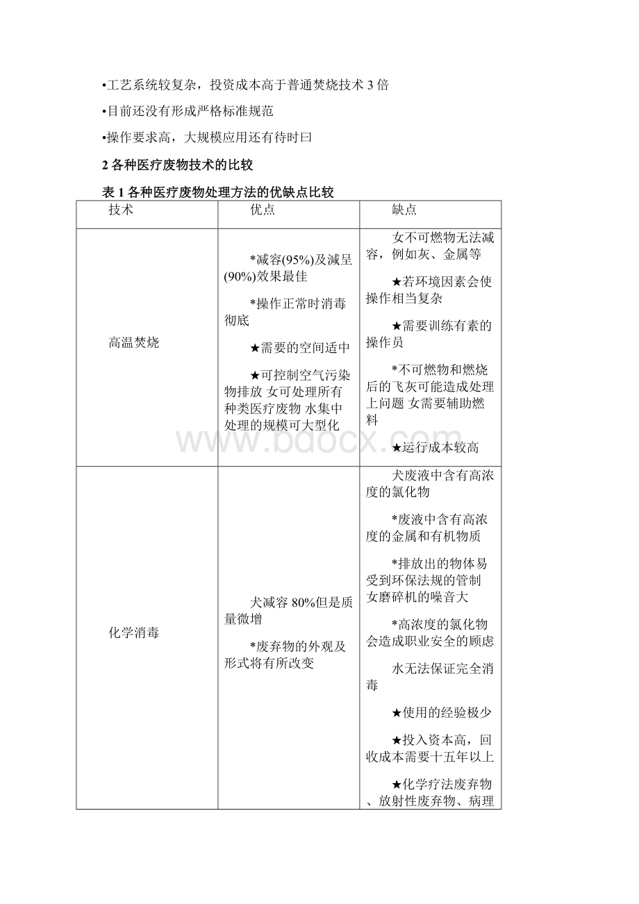 医疗废物处理技术的综述Word下载.docx_第3页