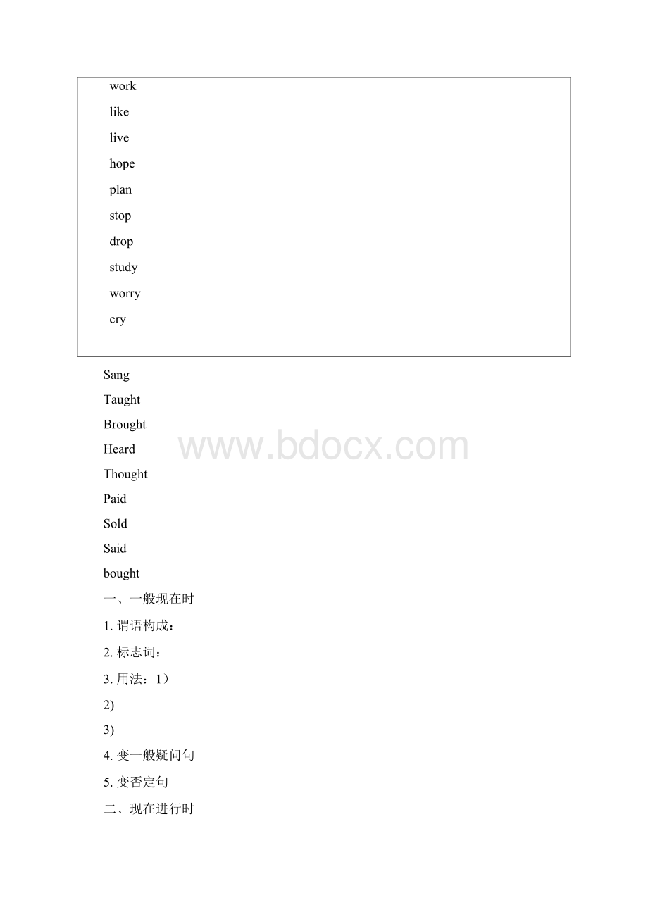 人教七年级下学期总复习无答案.docx_第2页