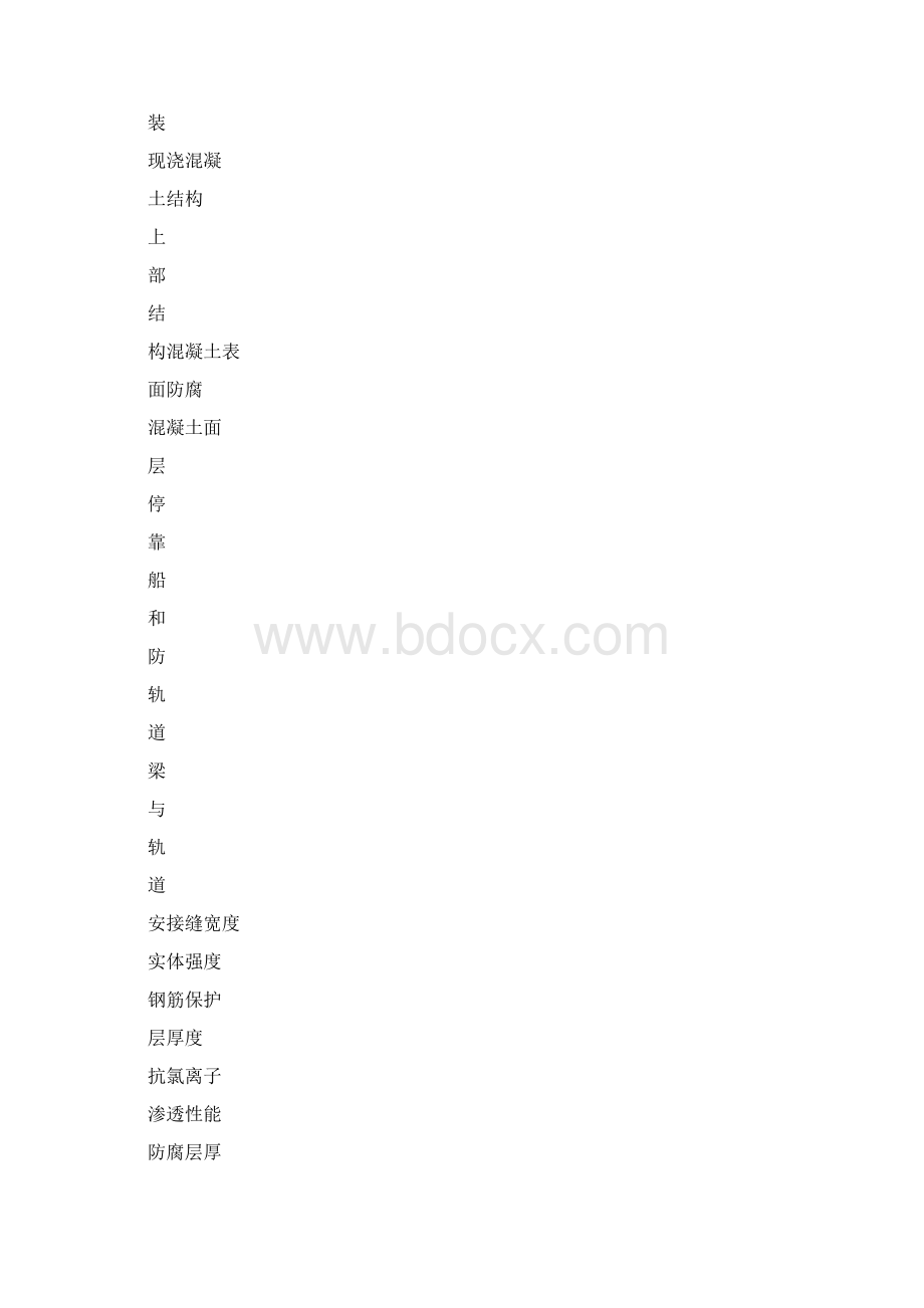 重力式码头工程实体检测项目评分表.docx_第2页