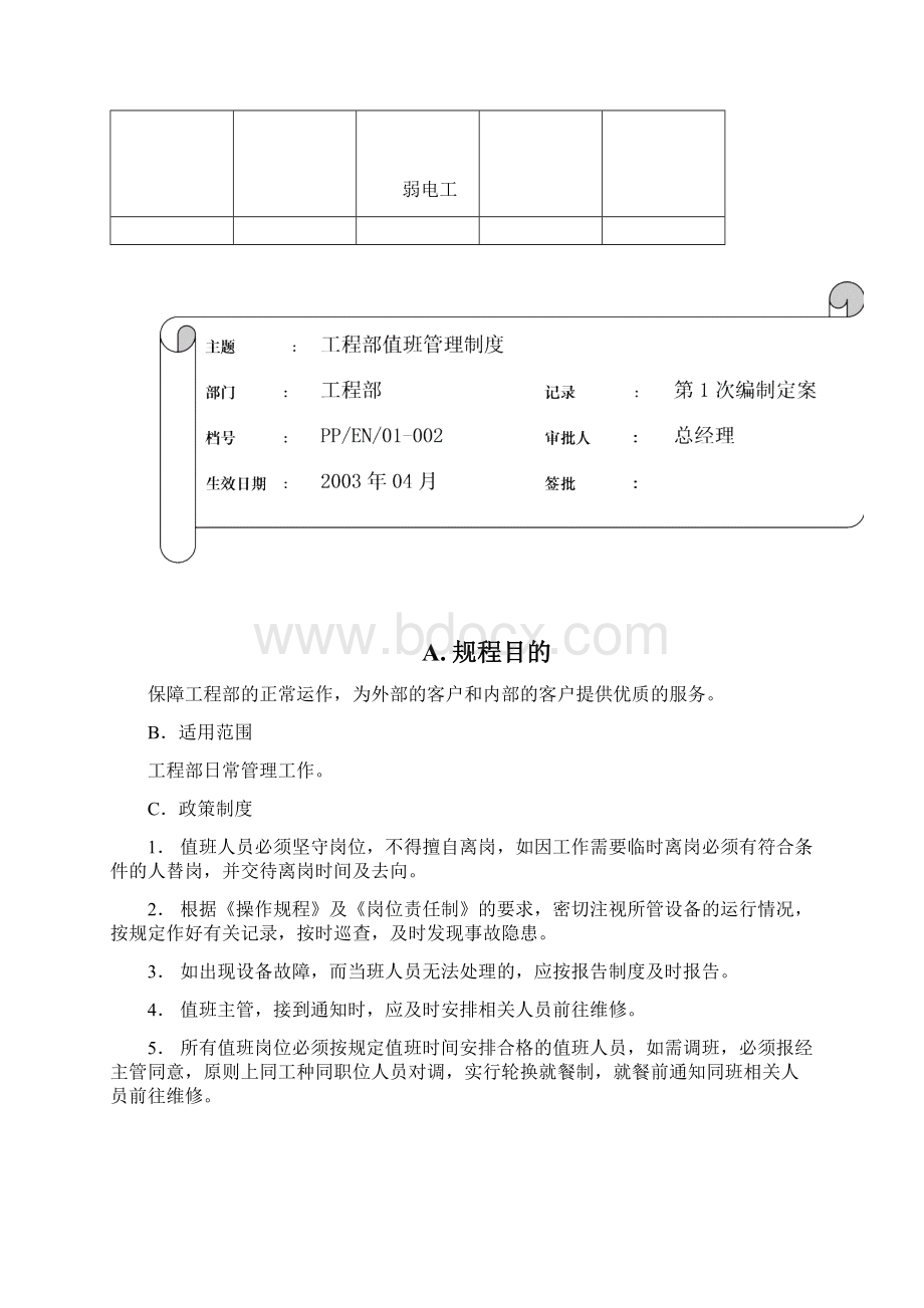 工程部规章制度及运作程序.docx_第2页