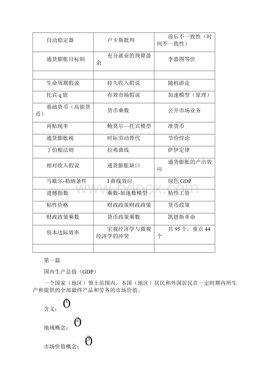 曼昆宏观经济学名称解释文档格式.docx_第2页