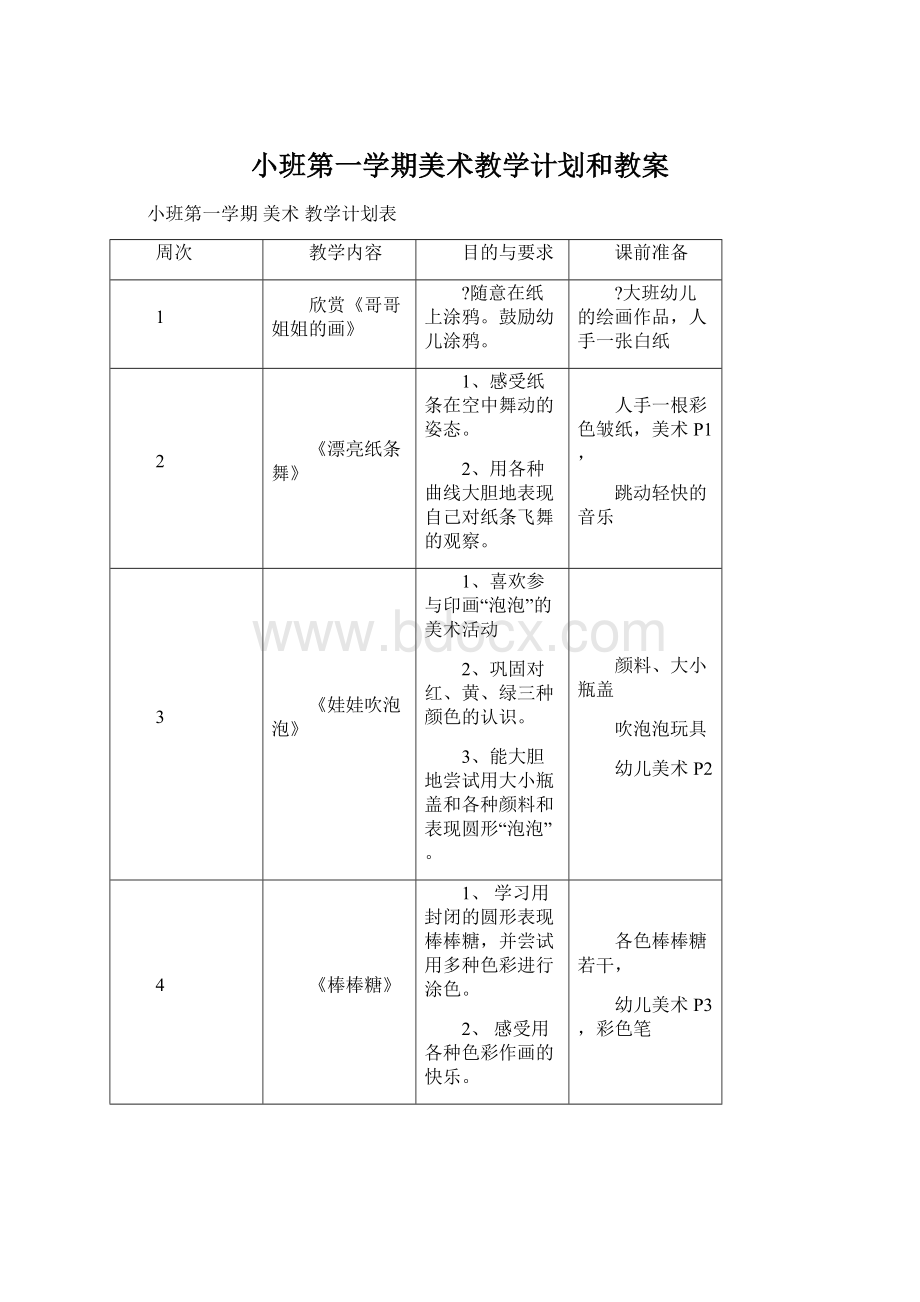 小班第一学期美术教学计划和教案Word下载.docx_第1页