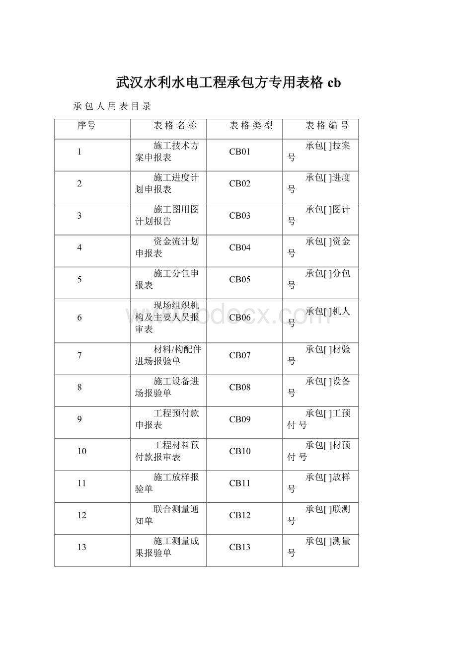 武汉水利水电工程承包方专用表格cb.docx_第1页