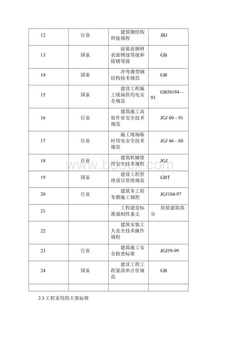 2 万吨锻钢制造及提高热加工成产能力项目机加工热处理车间厂房建筑安装施工组织设计文档格式.docx_第3页