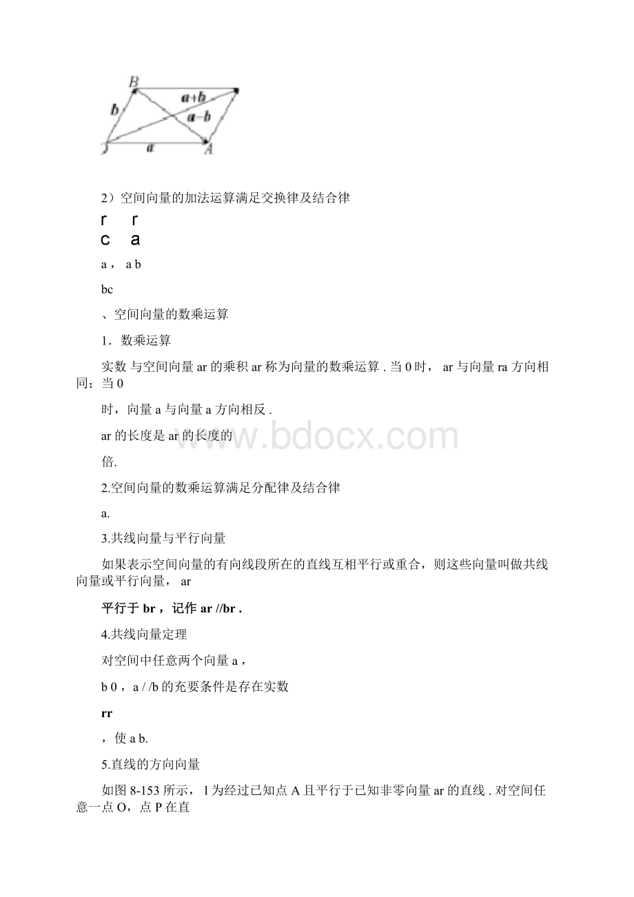 空间向量知识点与题型归纳总结.docx_第2页