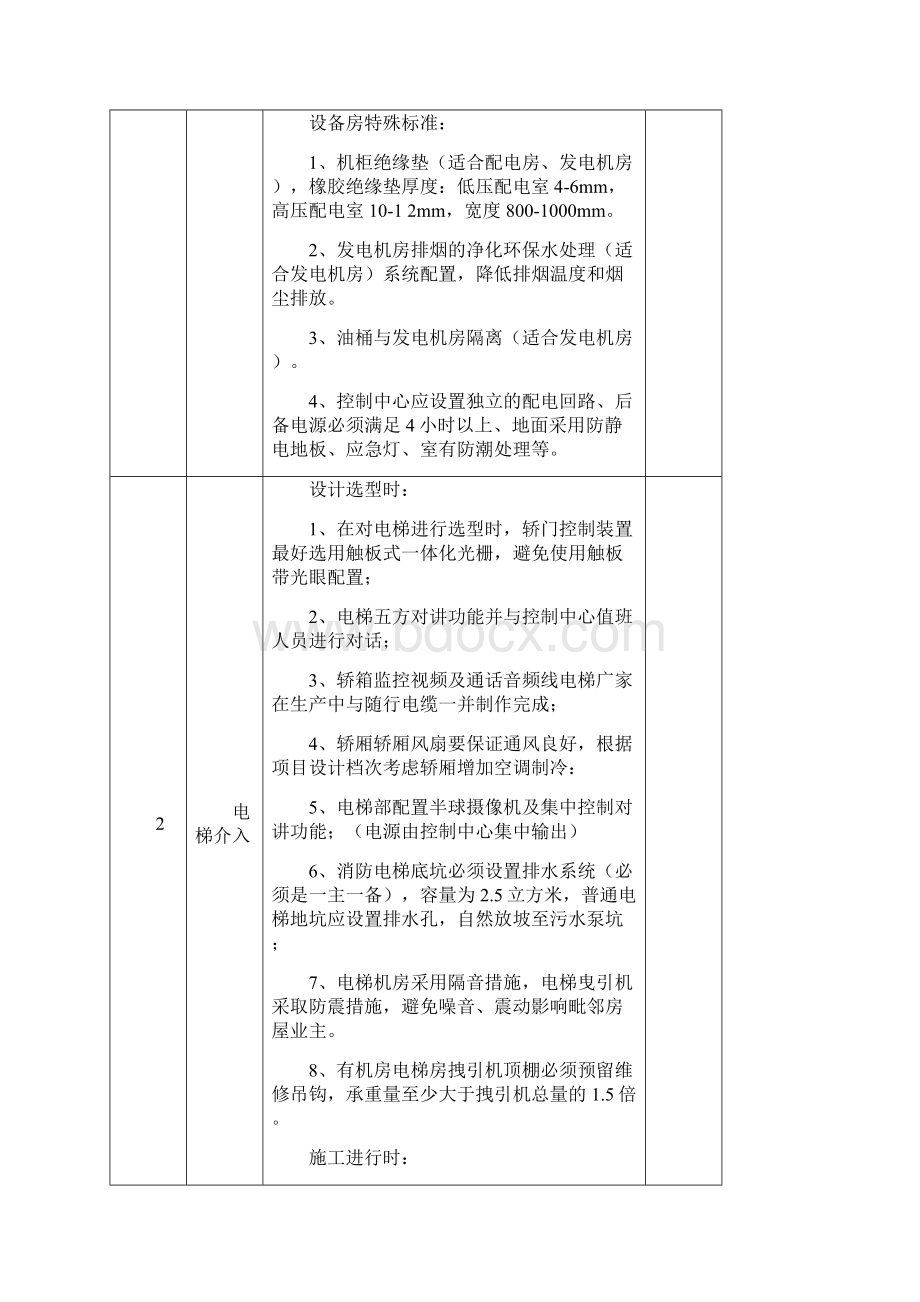 物业前期介入要点及标准.docx_第3页