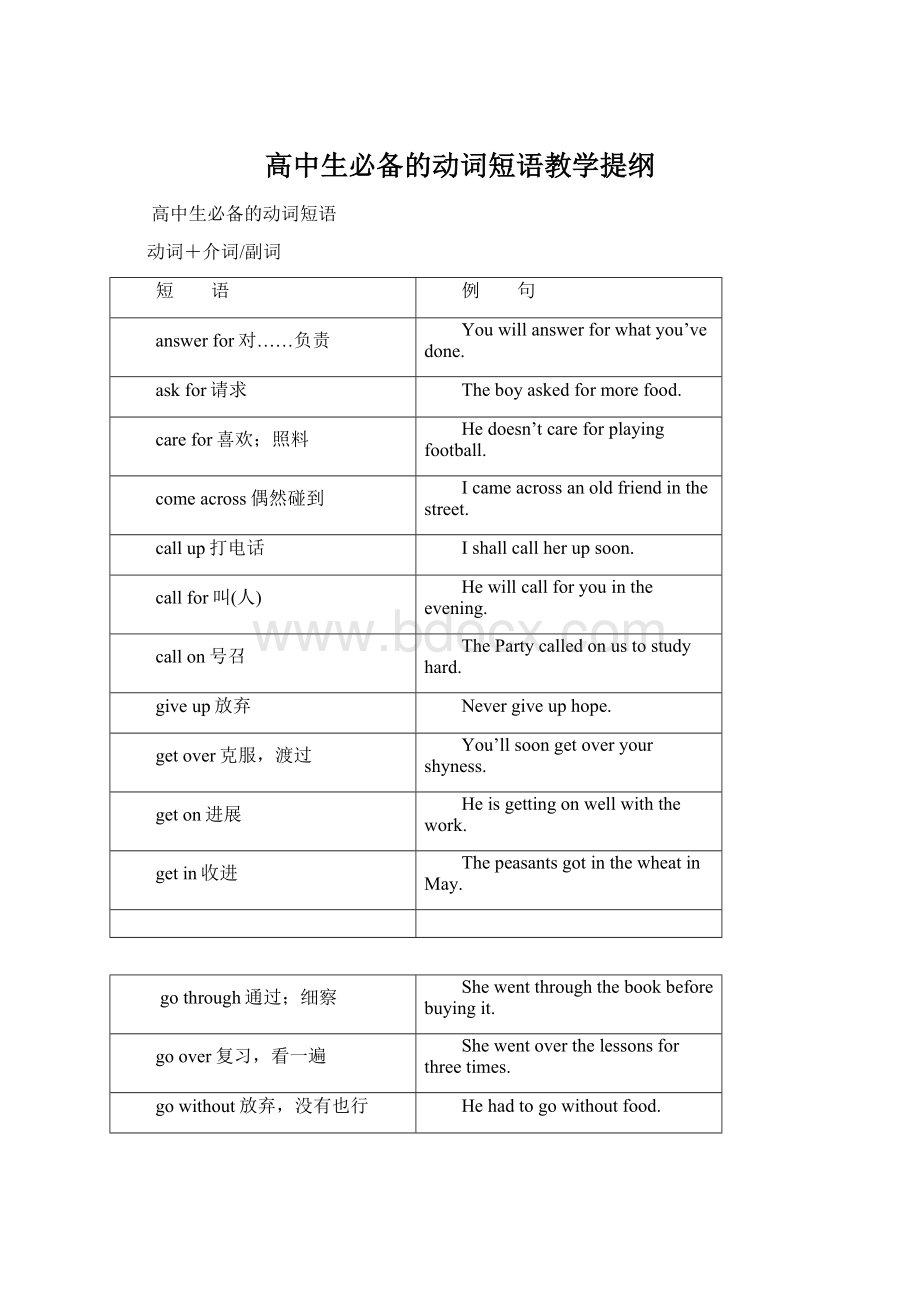 高中生必备的动词短语教学提纲Word格式文档下载.docx