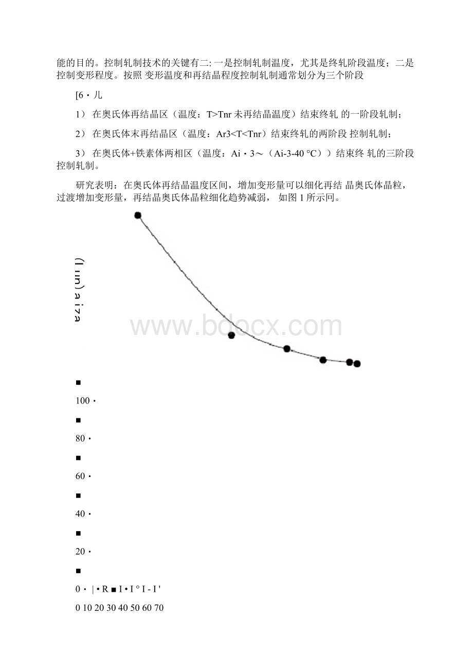 控轧控冷技术的研究现状及发展论.docx_第2页