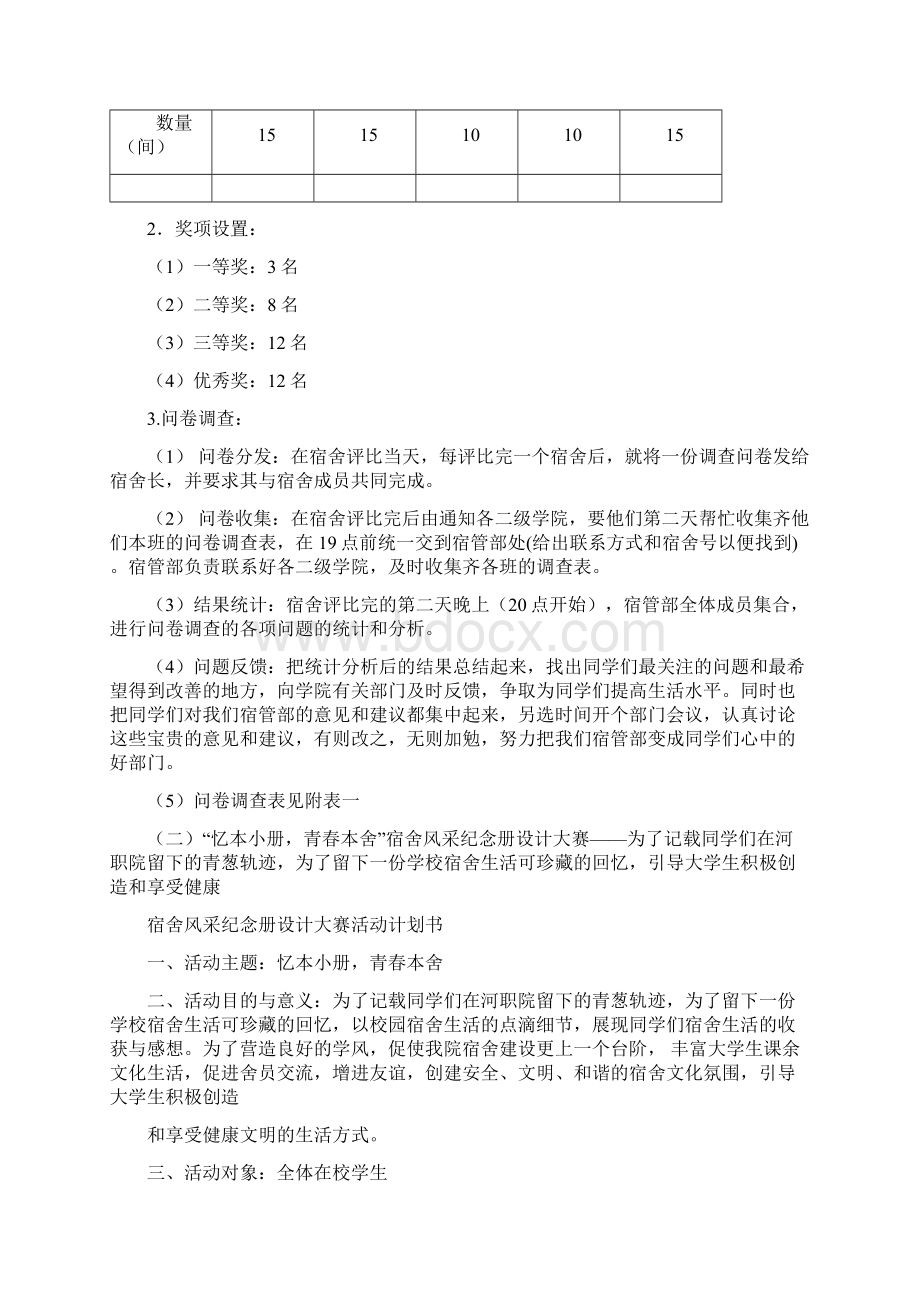 河源职业技术学院第三届宿舍文化节方案副本Word下载.docx_第2页