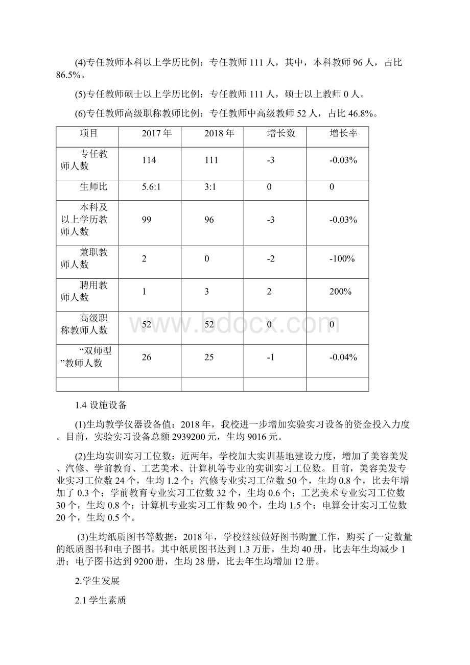 度佳木斯市职业技术学校.docx_第2页