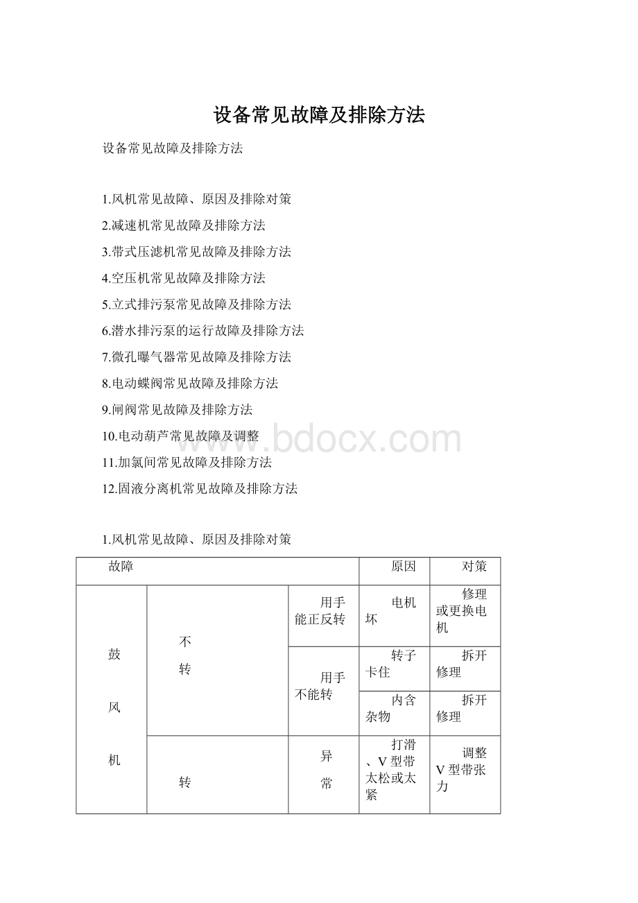 设备常见故障及排除方法Word格式.docx_第1页