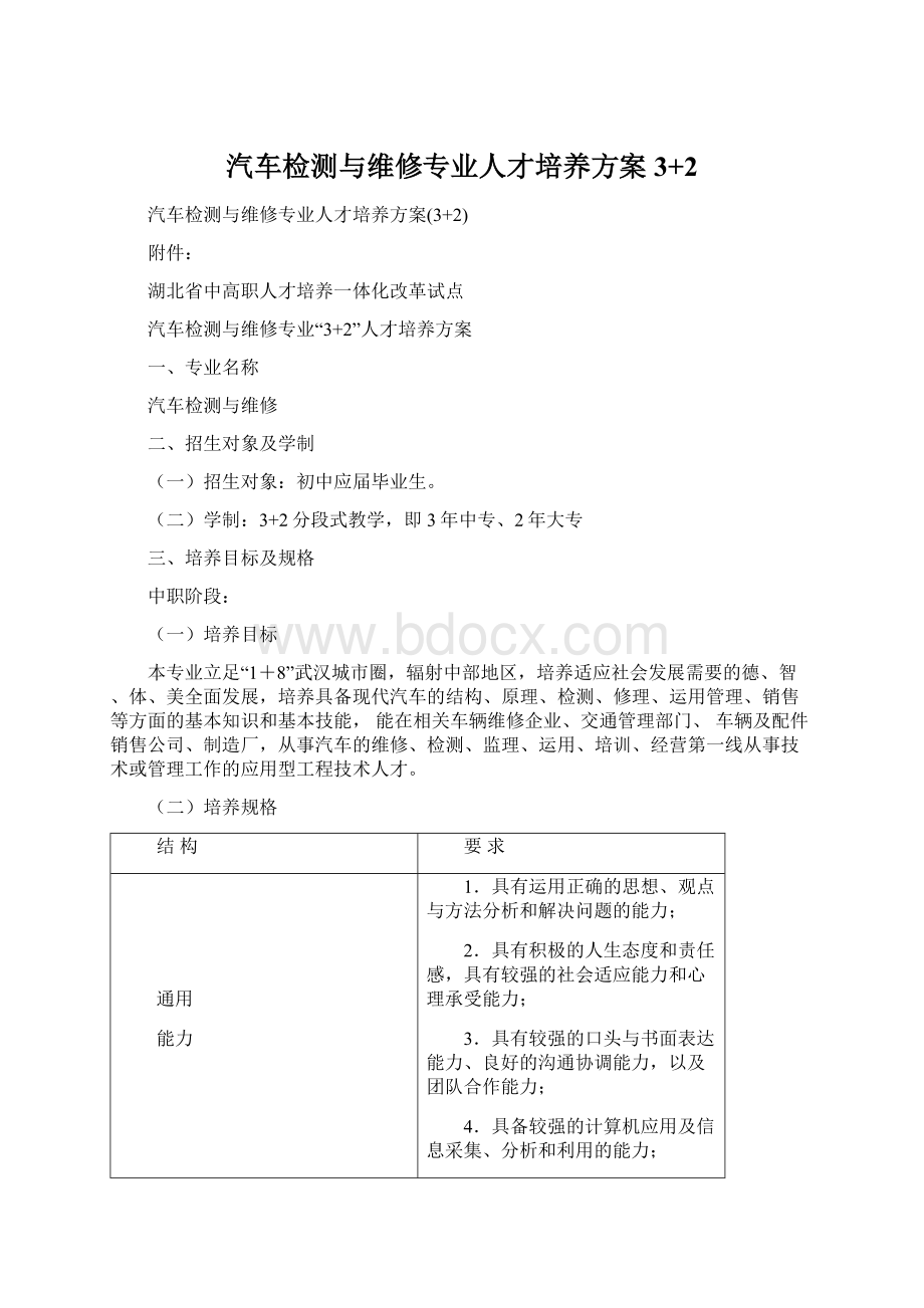 汽车检测与维修专业人才培养方案3+2.docx