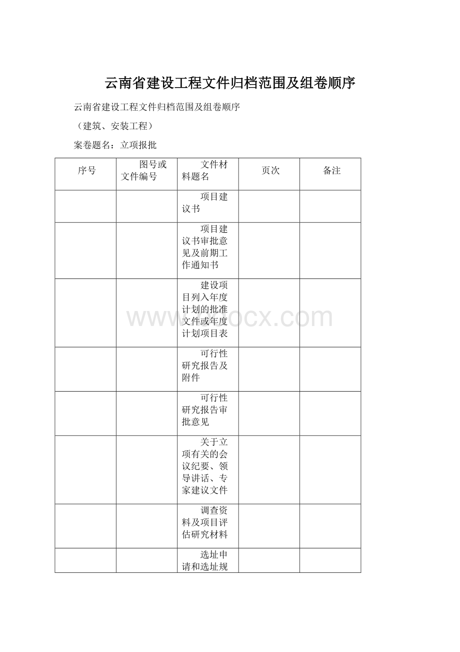 云南省建设工程文件归档范围及组卷顺序Word文档下载推荐.docx