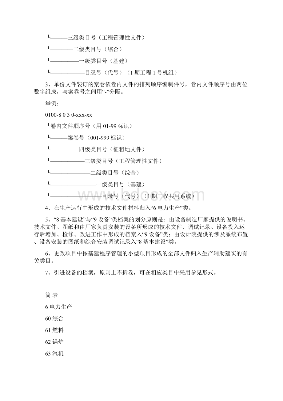 火电企业档案分类表.docx_第3页