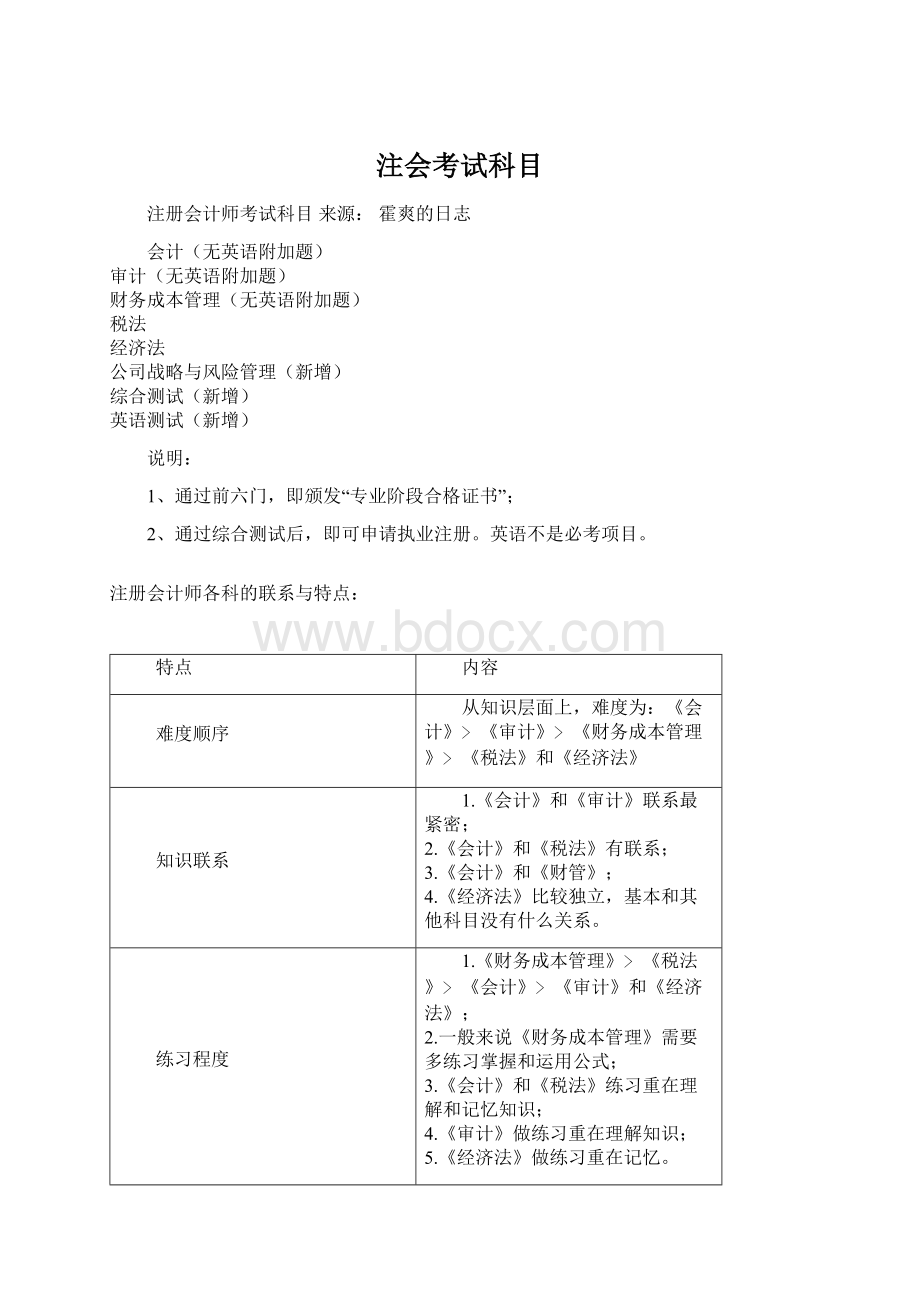 注会考试科目Word格式文档下载.docx_第1页