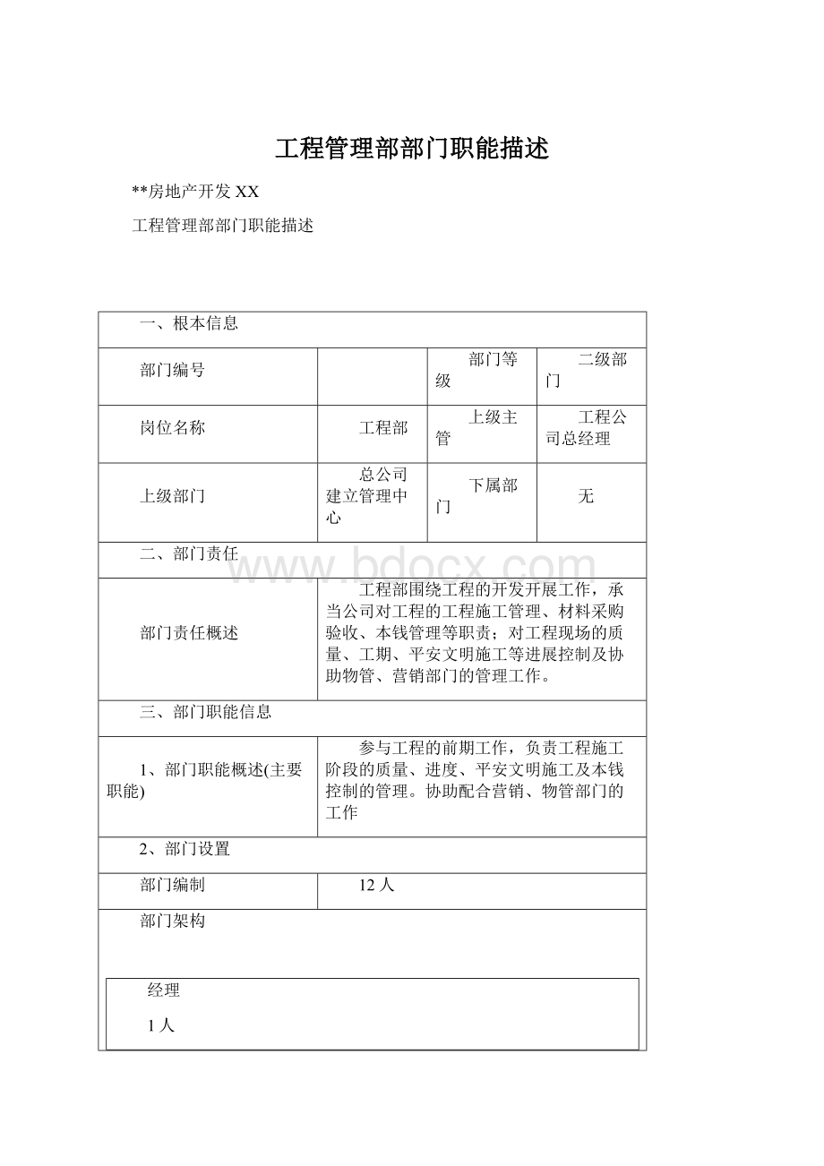 工程管理部部门职能描述Word文档格式.docx_第1页