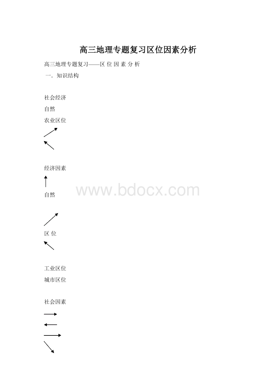 高三地理专题复习区位因素分析.docx_第1页