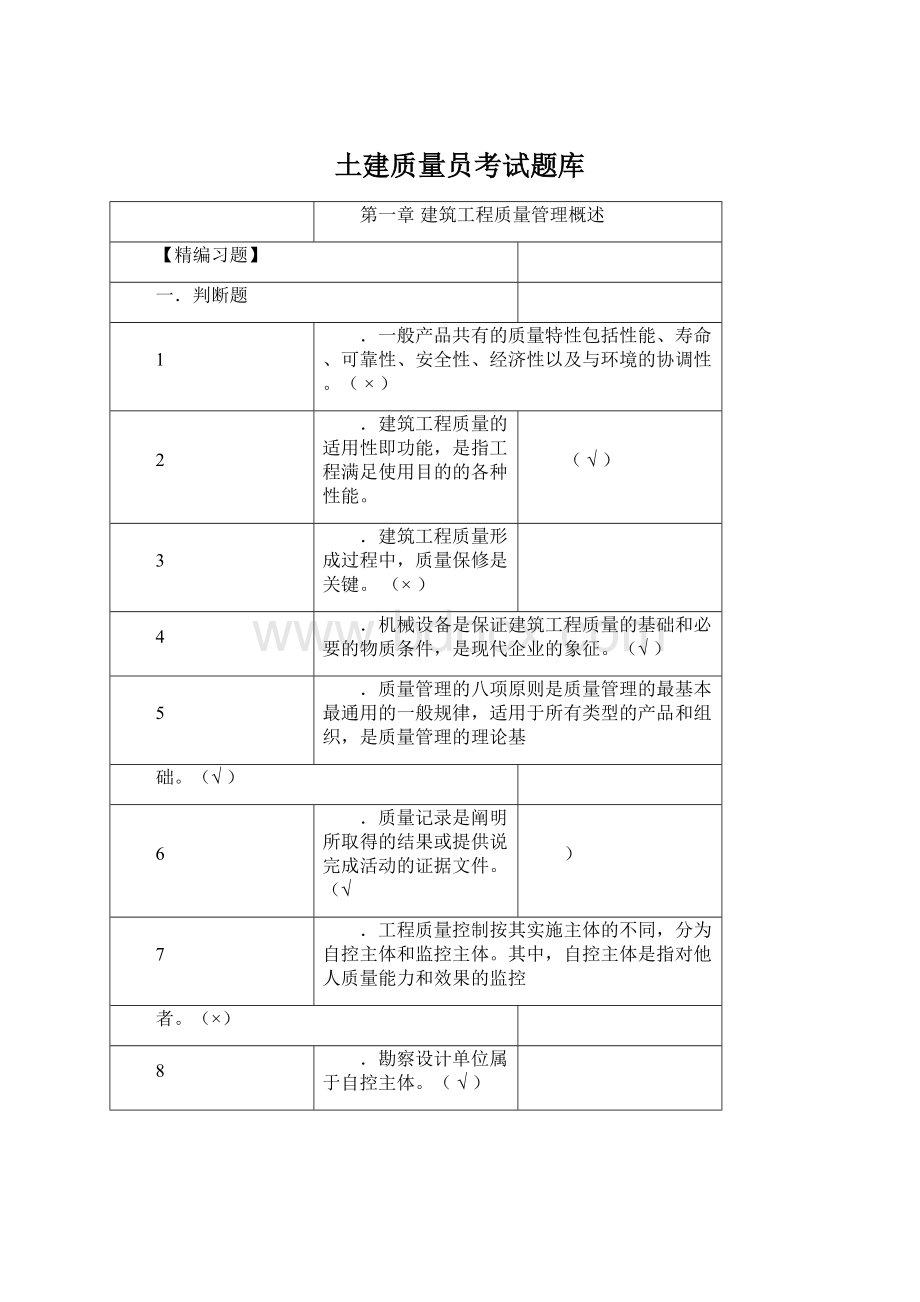 土建质量员考试题库.docx