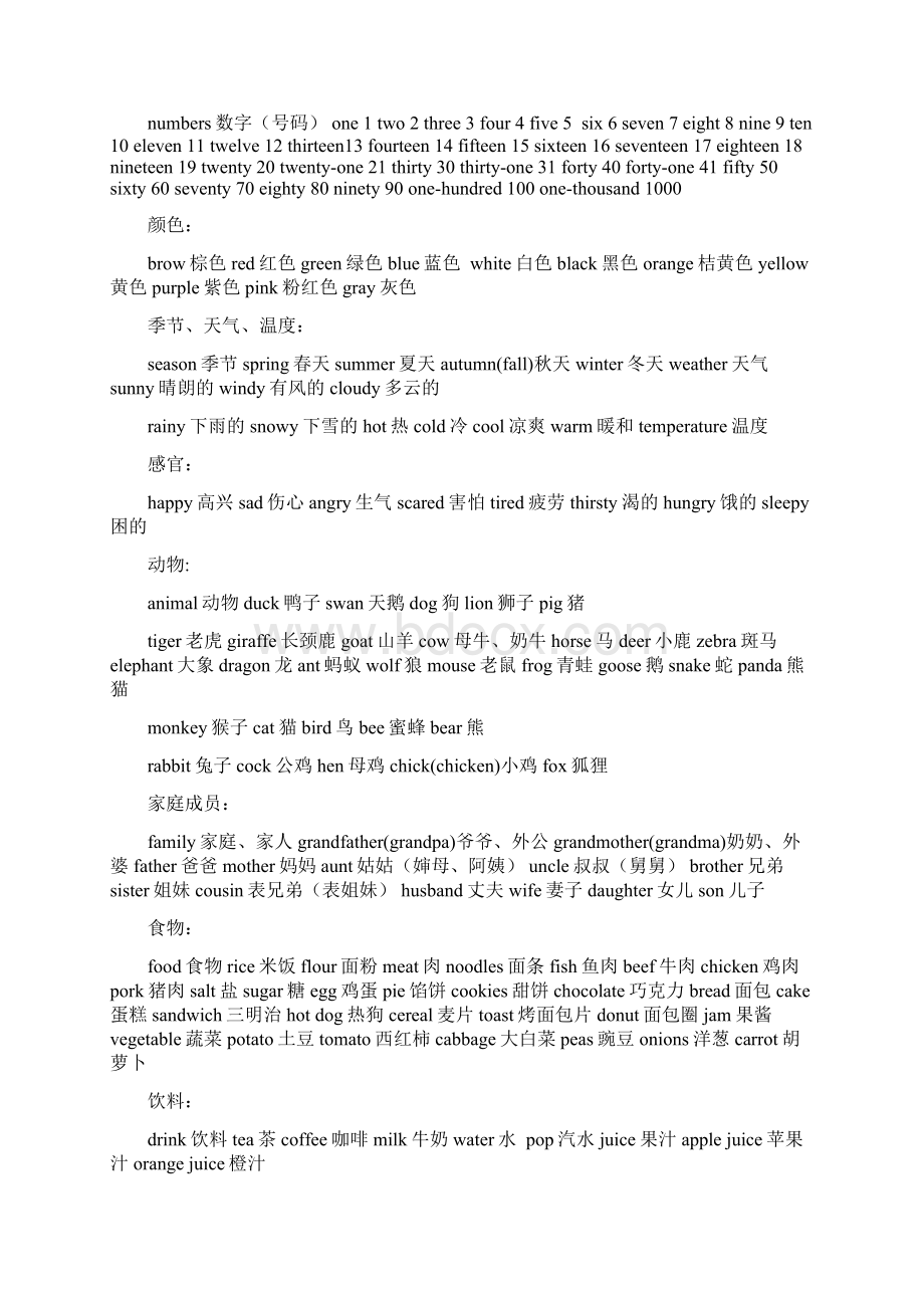 小学六年级英语总复习提纲Word格式.docx_第3页