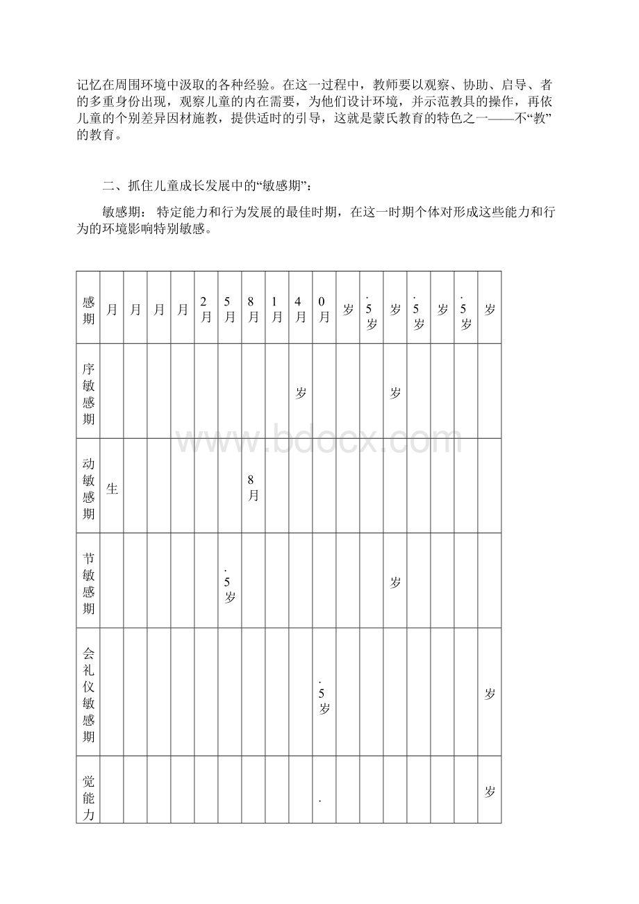 蒙特梭利课程特色.docx_第2页