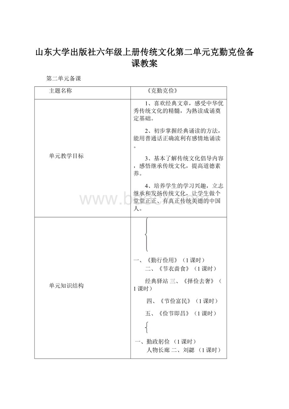 山东大学出版社六年级上册传统文化第二单元克勤克俭备课教案.docx_第1页