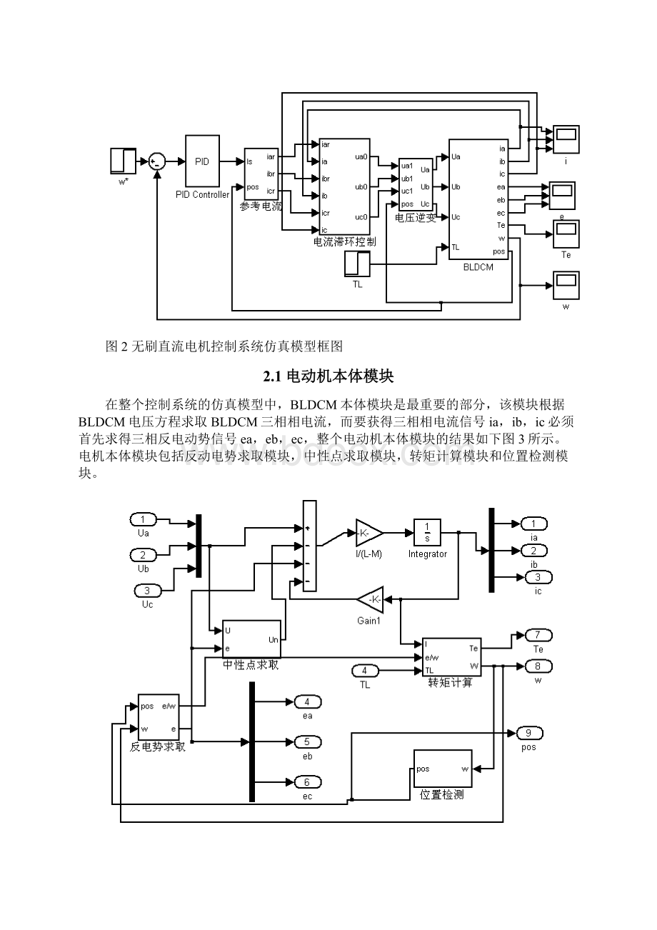 无刷直流电机仿真教育教案Word文档格式.docx_第2页